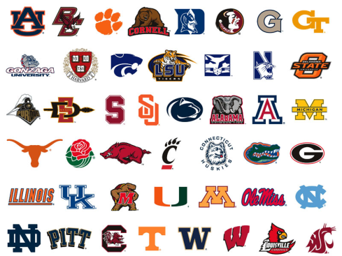 Top US Schools